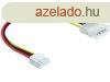 DeLock Cable Power 4 pin male > 4 pin floppy female 24cm