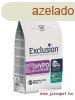Vet Exclusion Hypoallergenic Venison & Potato Medium &am