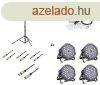 Kezd Sznpadi Fnycsomag ? LED Lmpk s DMX Vezrl 