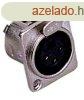 Stagg 975H XLR mama aljzat