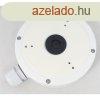 Hikvision Ktdoboz - DS-1280ZJ-M / HiLook HIA-J103 (dm kam