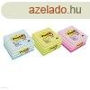 Post-it ntapads jegyzettmb, 2028G 76x76 mm 450 lap paszte