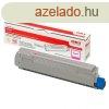 Oki C8600 Magenta toner
