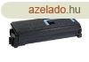 Kyocera TK-560K toner (FS-5300DN/5350DN)