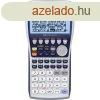 Szmolgp tudomnyos 905 funkcis, grafikus kijelz Casio C