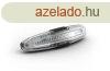 MET sisakra szerelhet Magnetic USB LED akkumultoros hts 