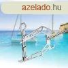 Hajktl Kikt Szerszm