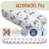Scamp univerzlis szoptats prna - Blue Star Bear