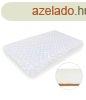 Kkusz-Hab Comfort matrac 70 x 177 x 10 cm
