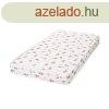 Lorelli Relax szivacs matrac 60x120x10 cm - Bear and Pillow 