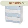 Lorelli Komd - White Baby Blue