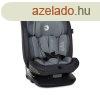 Lorelli Imola isofix, 360 autsls, 40-150cm - Green