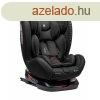 Kikkaboo gyerekls i-Trip 360 fok i-Size Isofix 40-150 cm f