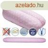 Scamp szoptats prna vszon Rzsa csillagos standard