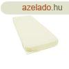 Pamut strech leped 40x90cm - Ecr