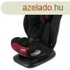 NANIA Autsls (40-150 cm) Pictor Red