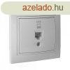 RJ45 Csatlakoz Solera erp88u MOST 13790 HELYETT 8251 Ft-rt