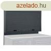 Beta C45PRO PAS Fali szerszmtart rendszer 045000290