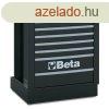 Beta RSC50 M8 8 fikos, rgztett modul
