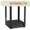 Beta RSC50 KAI-A nll als sarok