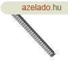 res patch panel manyag kbeltartval