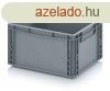 EG 43/22 HG Euro trol lda 400x300x220 mm