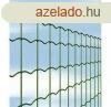ASTROPLAX KERTS 203cm X 25m