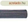 Ngyszgletes hl, horganyzott 100cm / 19mm / 1,4mm / 25m, 