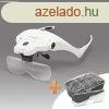 Nagyts fejpnt LED vilgtssal + lencse szett