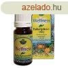 HERBRIA WELLNESS EUKALIPTUSZOLAJ 10ML