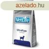 Farmina Vet Life Natural Diet Dog Ultrahypo 12 Kg