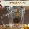 Rozsdamentes acl tea szr