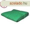 Betekints elleni hl 2 x 10m, zld (20 m2)