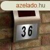 Napelemes hzszmtbla