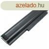 Lenovo ThinkPad X220 11.1V 4400mAh utngyrtott laptop akkum