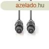 Nedis COTG16000GY100 hangszr kbel, speakon csatlakozkkal