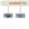 Nedis D-SUB 9 ts dug | D-SUB 9 ts aljzat kbel, 2m, CCGL5