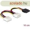 DELOCK Tpkbel Molex 4 pin male > SATA 15 pin female + 4