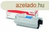 OKI C332/MC363 fekete eredeti toner, ~3500 oldal (46508712)
