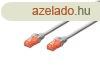 Digitus CAT6 U-UTP Patch Cable 7m Grey