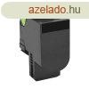 Premium Lexmark CX417 CX517 CS417 CS517 Black Utngyrtott T