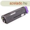 Premium Oki B431 Utngyrtott Toner 10.000 oldal kapacits