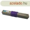 Premium Oki C332 MC363 Cyan Utngyrtott Toner 3.000 oldal k