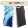 Muvit Oppo A53s tltsz vkony antibakterilis tok