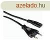 Kbel hlzati 1,5 M