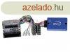 Opel kormnytvkapcsol interface 42-VX-x02 