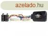 Kormnytvkapcsol interace Opel Vivaro 2015-tl CTSVX007