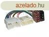 Dacia - Renault - ISO autrdi csatlakoz kbel 552186 