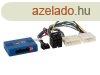 Dacia, Fiat, Nissan, Opel, Renault, Smart 20Pin/32Pin Nissan