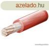 SAL PC 20T/RD 20 mm2 authifi tpkbel, 25 fm / tekercs